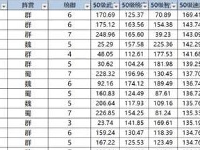 三国时代加强版手游攻略（畅享策略战争，打造属于你的三国时代王朝！）