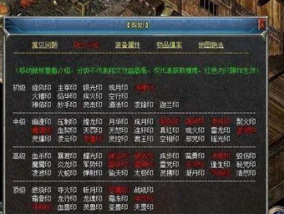 传奇铭文出装攻略大全（打造最强英雄，全面解析铭文出装技巧）