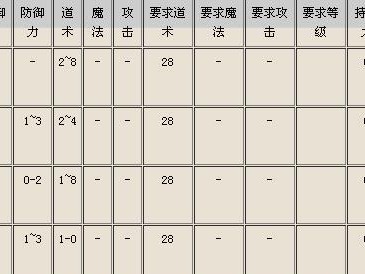 《以道士除妖手游攻略》（掌握除妖技巧，成为顶级道士）