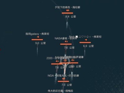 战舰联盟美系巡洋舰玩法攻略（打造最强巡洋舰，体验不一样的海上王者之旅！）