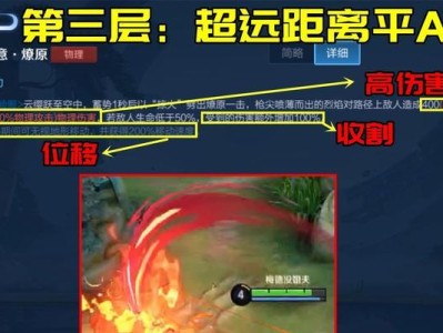 王者荣耀协和铭文出装攻略（打造最强英雄阵容，战无不胜！）