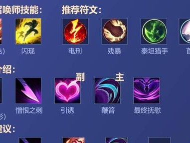 赵新铭文出装攻略大全（赵新铭如何选择最佳装备搭配）