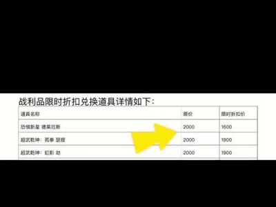 《英雄联盟手游战利品系统全面攻略》（了解玩法、获取好处、提升实力！）