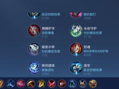 小明新版出装顺序攻略