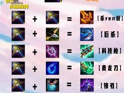 云顶之弈装备攻略