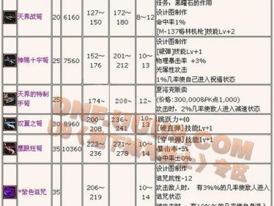 勇者宠物技能选择攻略大全（为你的勇者宠物选择最佳技能组合！）