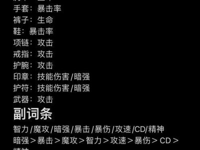 解析英雄战魂剑魔装备属性——掌握剑魔的装备关键（挑战极限战力，了解剑魔装备属性的优势与弱点）