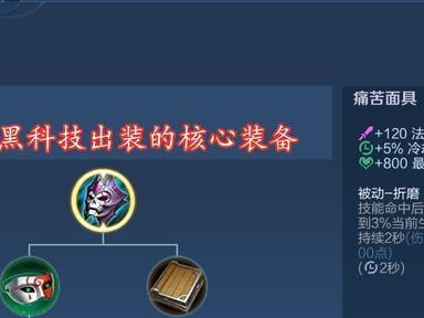 以痛苦的面具出装攻略（打造最新时尚潮流的痛苦风格，教你如何搭配一款痛苦面具）