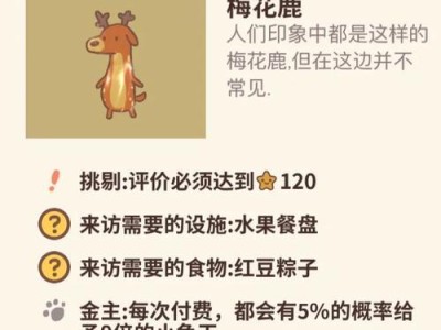 以动物餐厅订单如何触发？（掌握这些攻略让您轻松吃到口感出众的美食！）