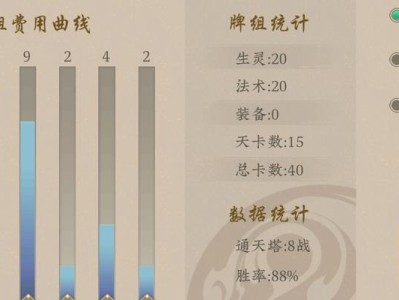 凤凰涅盘攻略（打造五行师手游中最强大的阵容，让你在凤凰涅盘中无往不胜！）