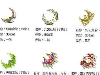 新蜀门升级攻略（全面解析新蜀门升级技巧，助你快速提升实力）