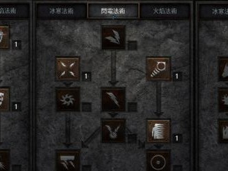 暗黑2调整游戏人数攻略（如何以最佳方式调整游戏人数，享受更具挑战性的游戏体验）