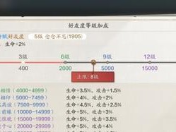 天刀96话本攻略（关键线索揭秘，挑战全新副本）