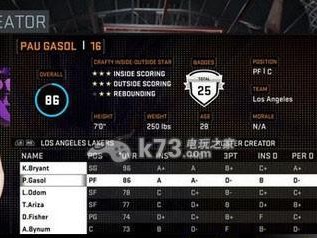 NBA2K王朝攻略（一起探索如何在NBA2K中建立王朝，打造属于你的传奇！）