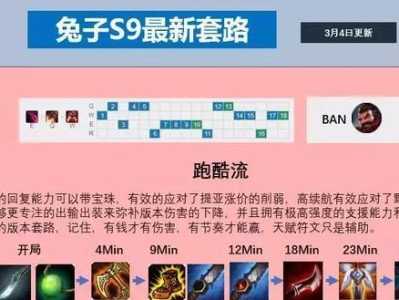 新版小丑出装符文攻略（解读全新版本小丑出装套路，带你玩转古灵精怪！）