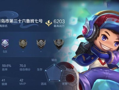 绝活哥最强出装铭文攻略（玩转绝活哥，一触即发的绝世强者）