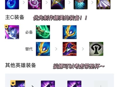 新娜美技能顺序攻略（掌握技能释放顺序，成为无敌战士）