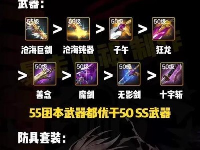 玩转DNF，尽享上山装备的乐趣（挑战高难地图，只需上山装备）