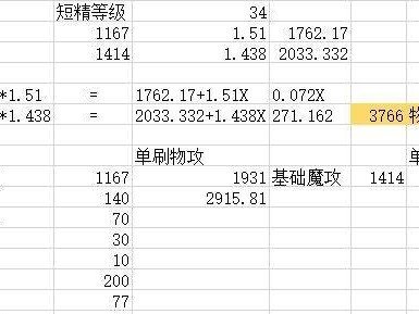 剑与勇士全攻略（探索游戏世界，成为最强勇士）