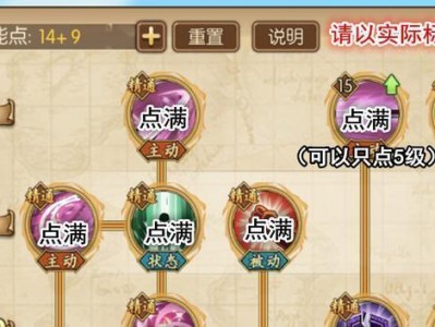 《燃烧意志游戏红发加点攻略》（掌握关键技巧，成就强大战力！）