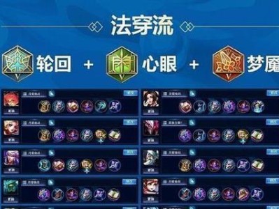 《铭文出装和连招攻略来了！》（精通玩法，一掌握连招关键技巧！）