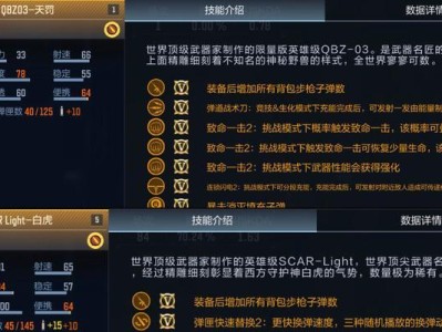 《穿越火线游戏枪战王者攻略大揭秘！》（成为枪战王者的必备秘籍与技巧！）