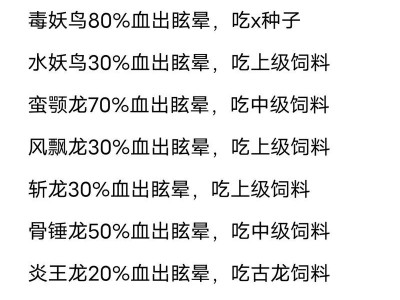 国产创造生存游戏攻略大全（打造终极生存技巧，成为真正的生存专家）