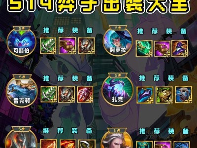 《魔兽世界竞技场装备指南》（打造无敌装备，成为竞技场之王）