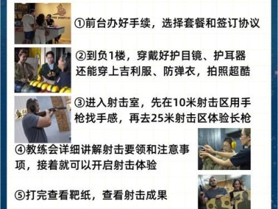 单机射击手游攻略（成为顶尖射手的关键技巧和策略，助你在游戏中大放异彩）