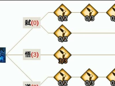 以天谕无双技能搭配攻略（探索最强技能组合，战无不胜！）