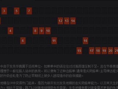 Dota哈斯卡出装攻略（选择恰当装备，打造超强哈斯卡——Dota攻略）