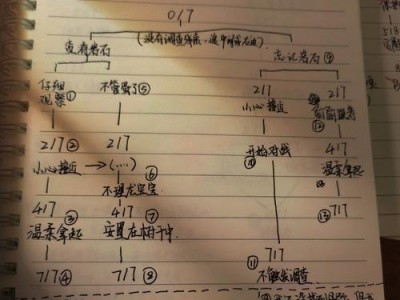 以哈利波特魔法觉醒禁林寻找球手6通关攻略（神秘的禁林狩猎，寻找神秘球手）