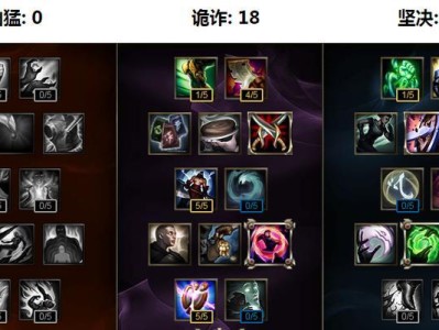 《幻境雷霆出装攻略大全》（掌握幻境雷霆出装技巧，轻松登顶王者！）