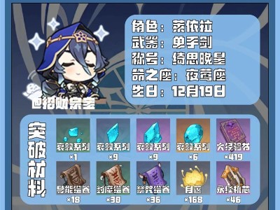 原神英雄出装攻略（解锁装备奇谋，全面提升战斗力！）