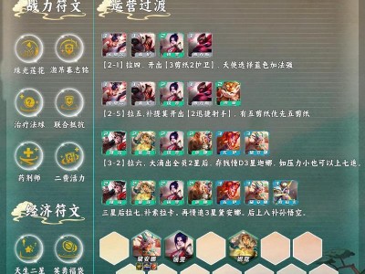 云顶幻境龙龙神出装攻略（打造无敌强力的龙龙神装备，让你在云顶幻境无往不利！）