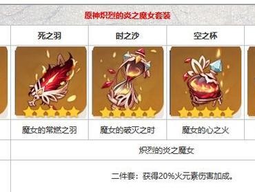 战争之影攻略（掌握关键装备，成为战场霸主）