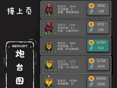 玩转躺赢发育攻略，成为游戏巨头！（揭秘躺赢发育攻略的奥秘，让你轻松登顶游戏排行榜！）