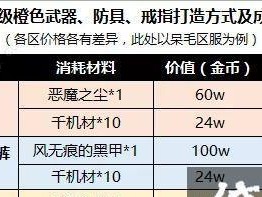 完美世界手游宝宝进化攻略（打造最强宝宝阵容，征战完美世界！）