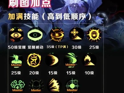 隐藏地下城技能加点攻略（掌握关键技能加点策略，轻松战胜所有BOSS）