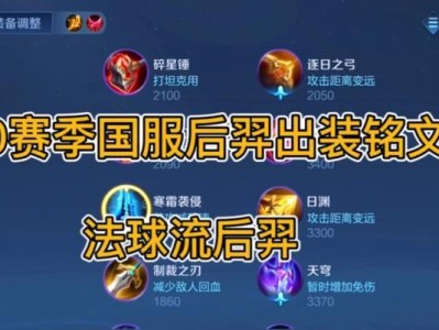 张大仙后羿出装攻略（快速提升胜率，掌握最佳出装搭配）