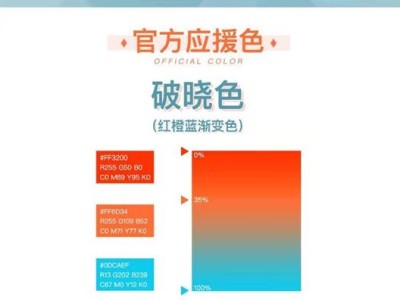 破晓星辰出装加点攻略（掌握关键技巧，成就游戏巅峰）