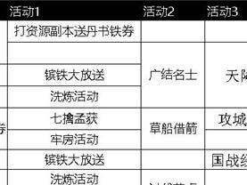 《攻城掠地手游董卓攻略大全》（掌握关键技巧，称霸乱世！）