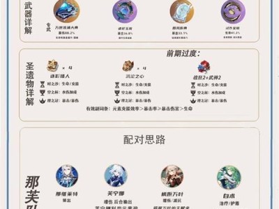 原神攻略（打造强大角色装备的秘诀与技巧）