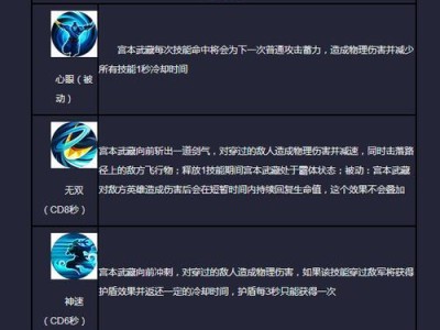 无尽改版宫本攻略（无尽改版宫本如何出装攻略，让你在战场上无往不胜）
