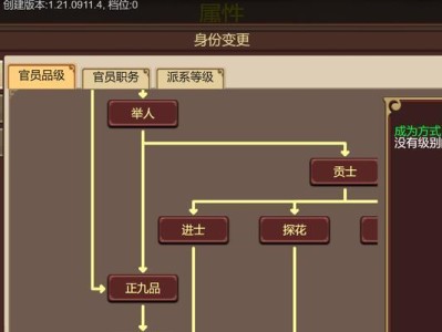 以正妻成长攻略（正妻成长之路，从服装开始）