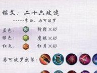 张大仙最强铭文出装攻略（无敌巨灵·张大仙，征战王者峡谷利器）