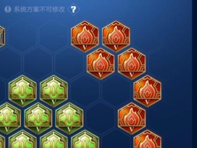 和尚铭文出装顺序攻略（打造最强和尚，装备铭文出装一步不错）