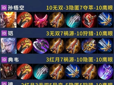 裴擒虎最强出装攻略（击杀敌方全场，无人可挡）