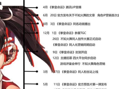 拳皇命运手游金币攻略（掌握这个关键技巧，你将快速积累大量金币！）