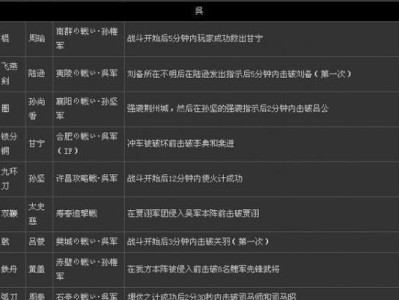 《经典游戏流程攻略大全》（终极指南助你畅玩经典游戏的关键技巧）
